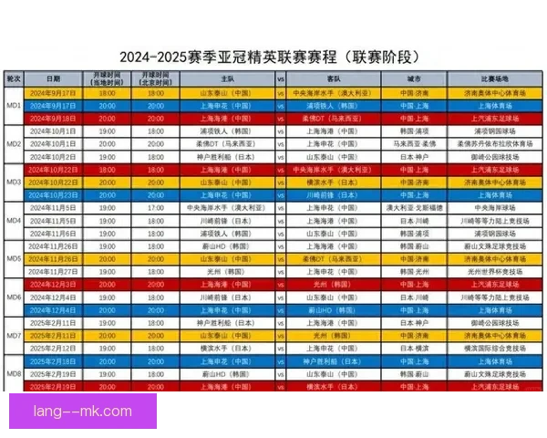 亚冠淘汰赛各阶段球队表现回顾与赛季走势全面分析