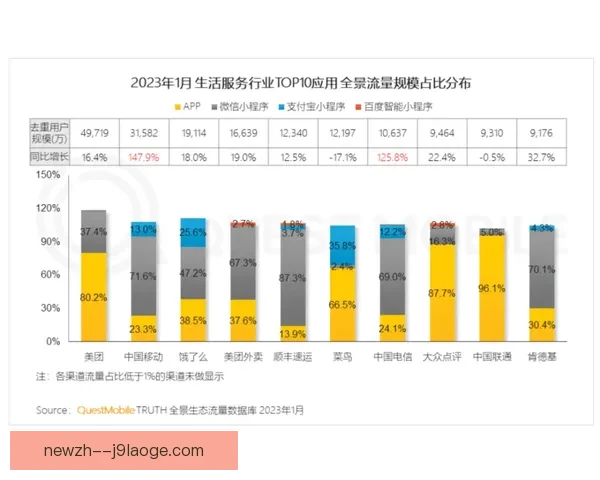 英超联赛热点全景解析数据洞察揭示胜负关键密码趋势演变制胜逻辑